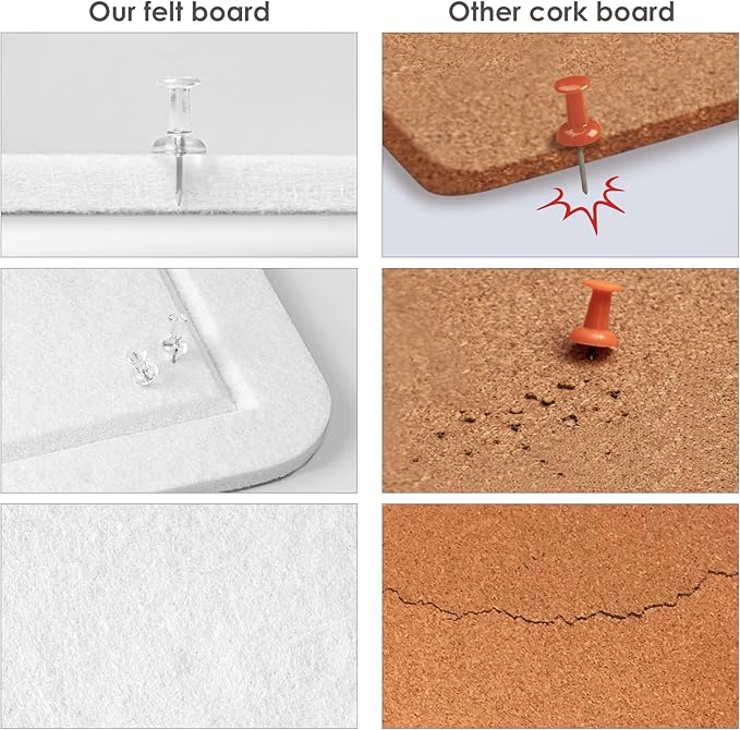 Bulletin Board, 35 x 17 1/2 inches Felt Board - Decorative Pin Board, Cork Board Alternative for Wall, Foldable Picture Board Self-Adhesive Vision Board Prayer Board with 20 Pushpins - White-DeskLoop Office