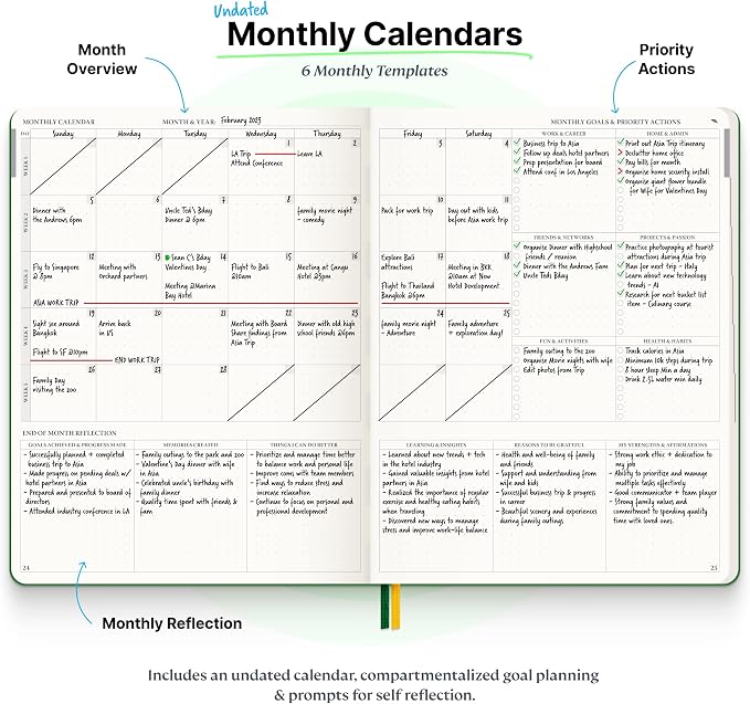 Roterunner Purpose Planner Notebook B5 7.5”x9.8” Undated Planner 2025 Daily - Image 3