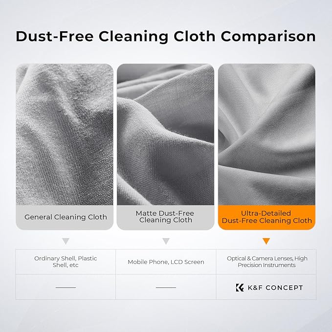 K&F Concept 10 Pack Microfiber Cleaning Cloths - Glasses Cloth for Cleaning Camera Lenses, Glasses, Screens, Cameras, Eyeglasses, LCD TV Screens, Tablets Washable-DeskLoop Office