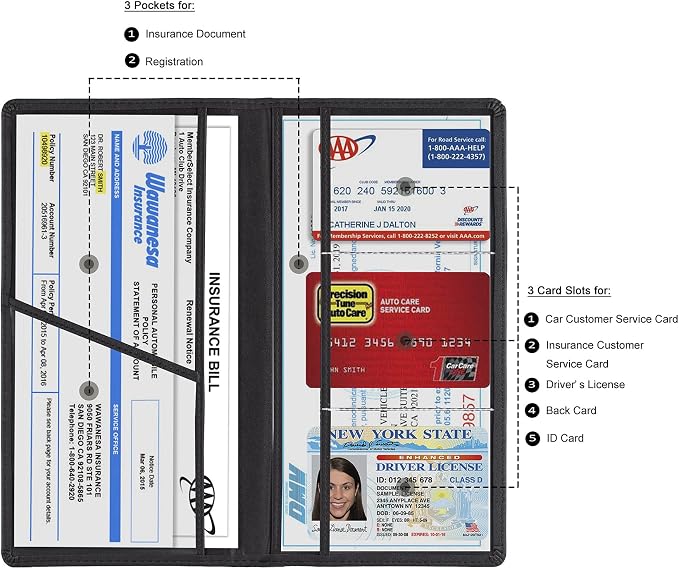 TOURSUIT Car Registration and Insurance Card Holder, Vehicle License Document - Image 2