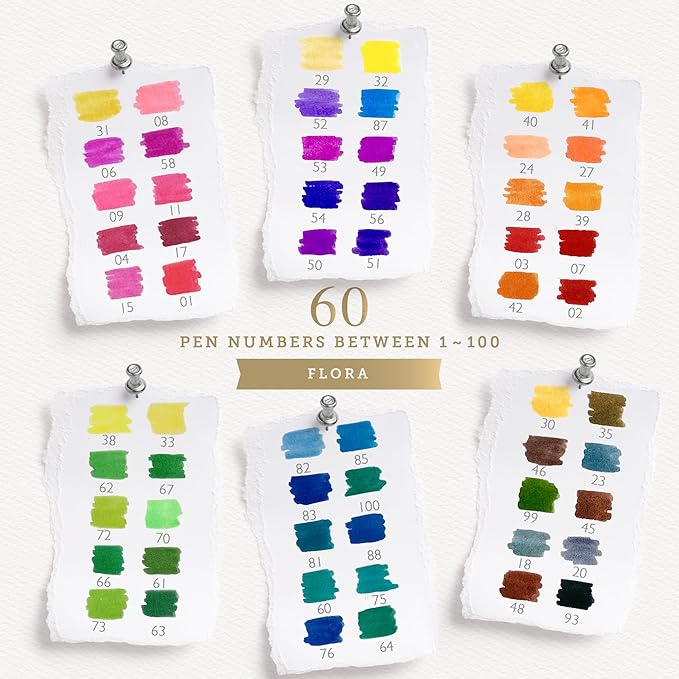 Primrosia 60 Dual Tip Marker Pens, Fineliner and Watercolor Brush Pens for Art Sketching Illustration Calligraphy Permanent Highlighter Bullet Journal Drawing Coloring-DeskLoop Office