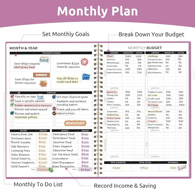 Budget Planner - Monthly Budget Book - Image 3