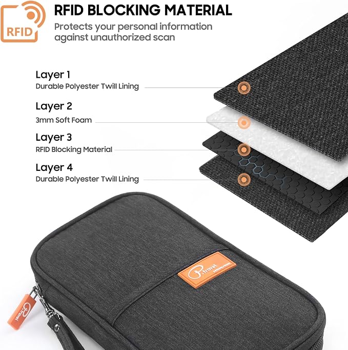 Family Passport Holder Organizer, RFID Blocking Travel Document Case, - Image 5