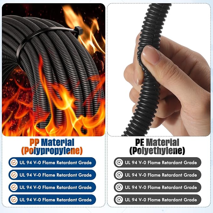 Sasylvia 1/4" x 200 ft Split Wire Loom Tubing Automotive Wire Loom Assortment - Image 6