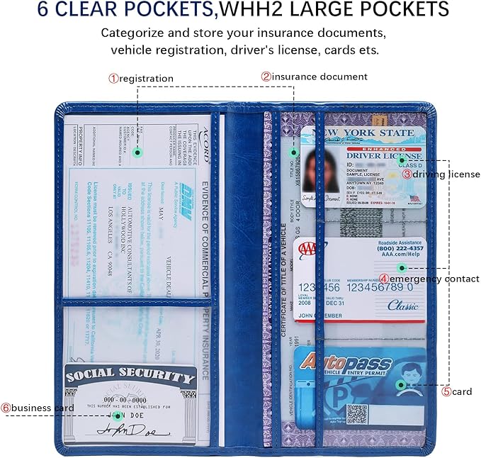 Car Registration and Insurance Card Holder - Image 3