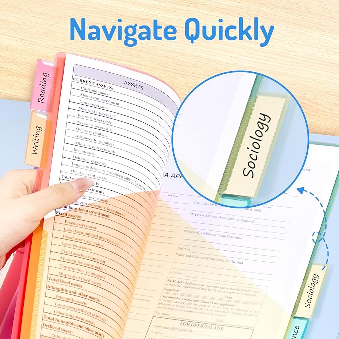 Forvencer 5 Count Dividers - Image 5
