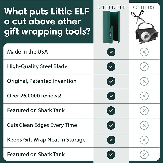 Little ELF Wrapping Paper Cutter | As seen on Shark Tank | Made in USA | Green - Image 5