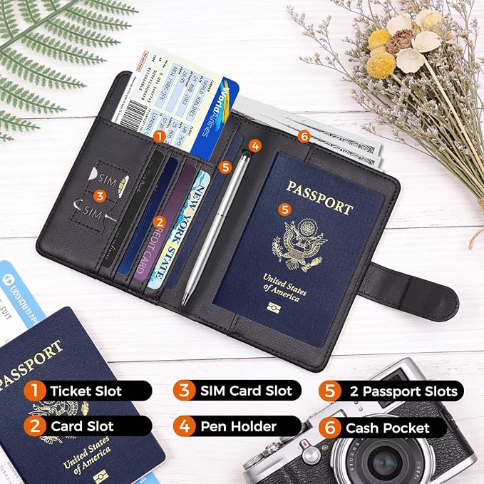 Melsbrinna Rfid Passport Holder - Image 2