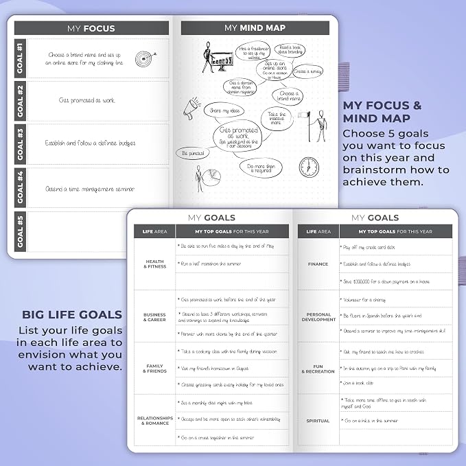 Clever Fox Planner – Undated Weekly & Monthly Planner - Image 6