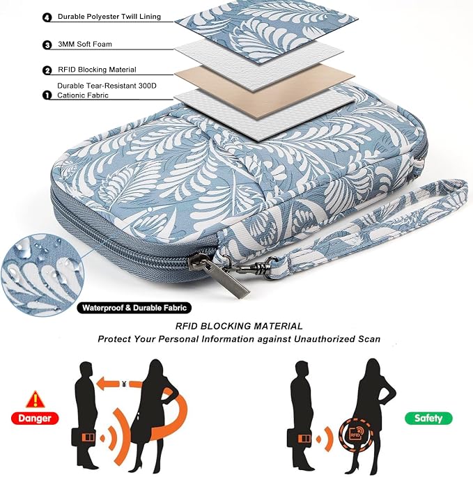 RFID Family Passport Wallet Holder Waterproof, Travel Document Organizer Credit - Image 5