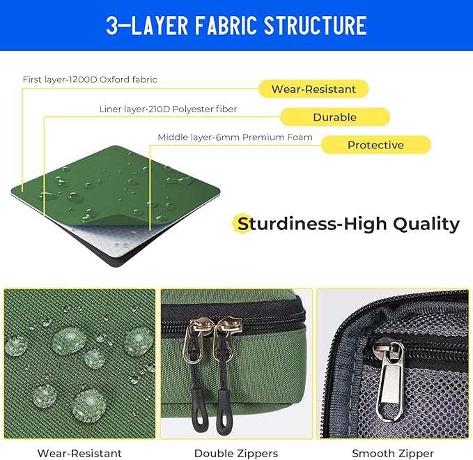 ECHSRT Big Pencil Case, Aesthetic Portable Zipper Pencil Bag with Hidden Pocket, Special Pouch for Men Women Adults, Stationery Organizer Pen Cases for Office Travel,Army Green-DeskLoop Office
