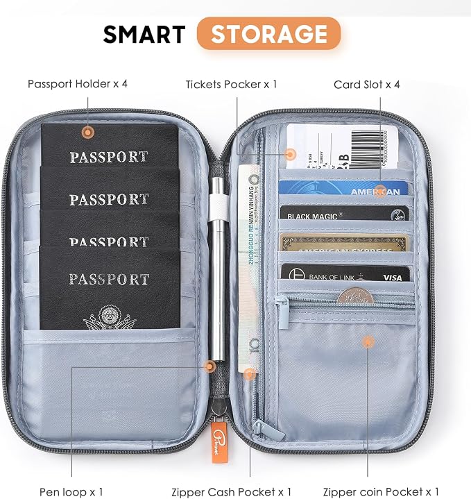 Family Passport Holder Organizer, RFID Blocking Travel Document Case, - Image 4