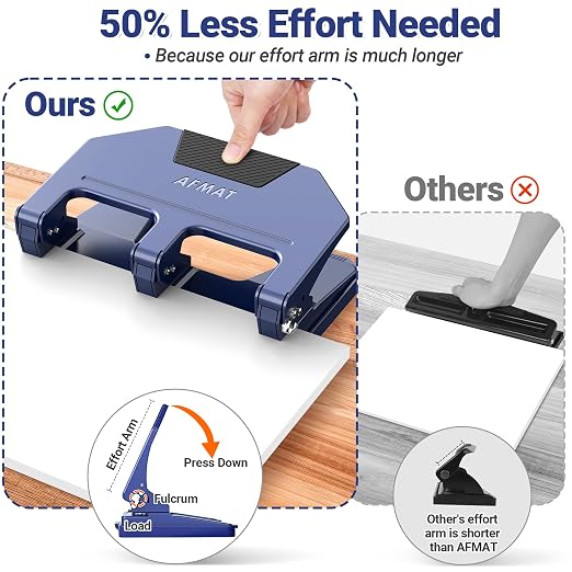 AFMAT 3 Hole Punch, 9/32" Holes, 40-Sheet 3 Hole Puncher - Image 3