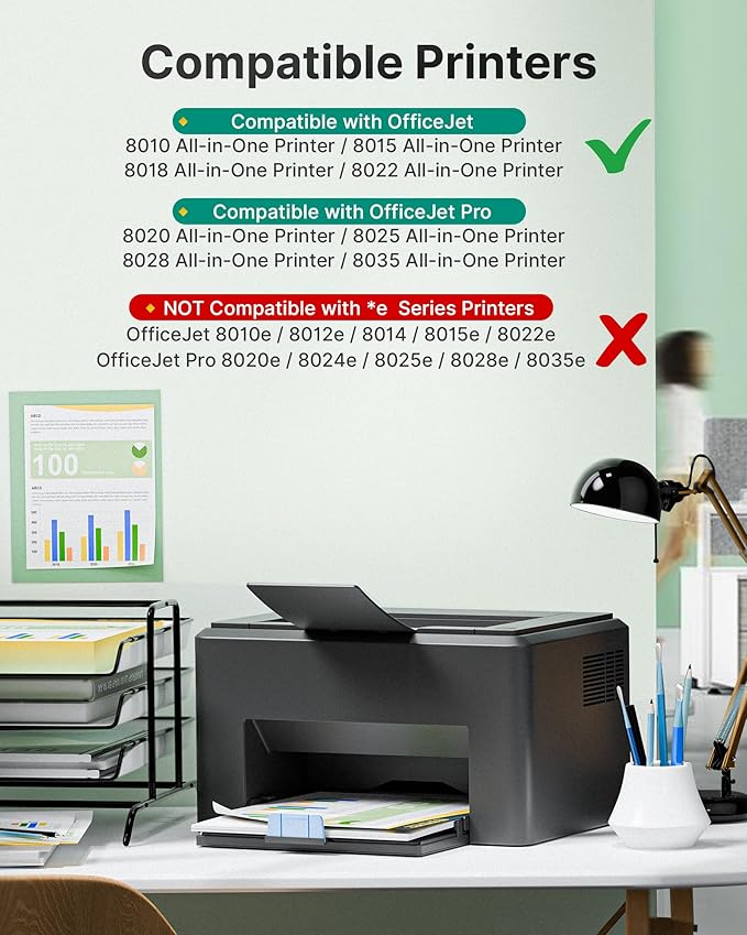 910XL Ink Cartridges for HP Printers (4 Pack) Replacement for HP 910XL Ink Cartridges Combo Pack Use for OfficeJet 8010 8020 Series, Pro 8020, 8030 Series Printer | Black Cyan Magenta Yellow-DeskLoop Office