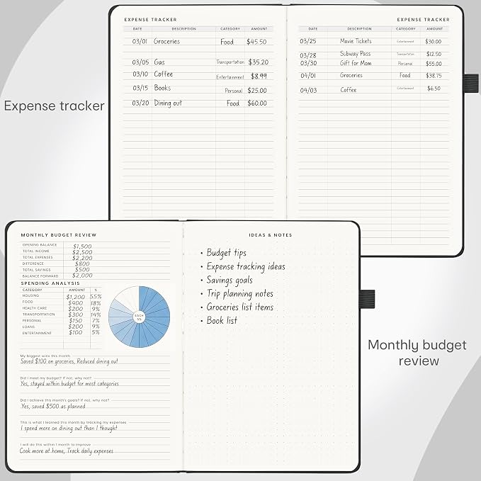 And Per Se Budget Planner, Budget Book - Image 4