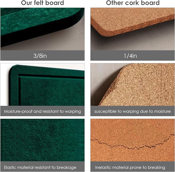 Bulletin Board, 36 x 24 Inches Felt Pin Board - Image 4