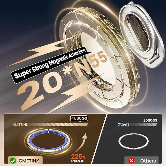 Foldable Double Sided Ring Magnetic Phone Grip & Kickstand, Finger Loop Strap - Image 2