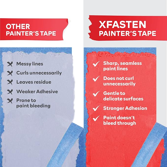 XFasten Professional Blue Painters Tape 2.5-Inches x 60-Yards Blue Painters - Image 9