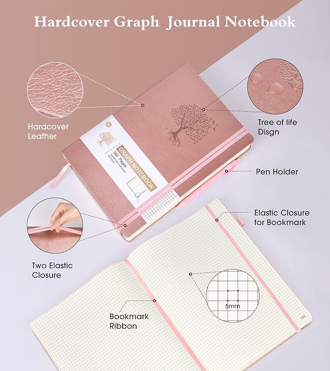 Ansopu Graph Paper Notebook Journal, 360 Numbered Pages Grid Notebooks - Image 2