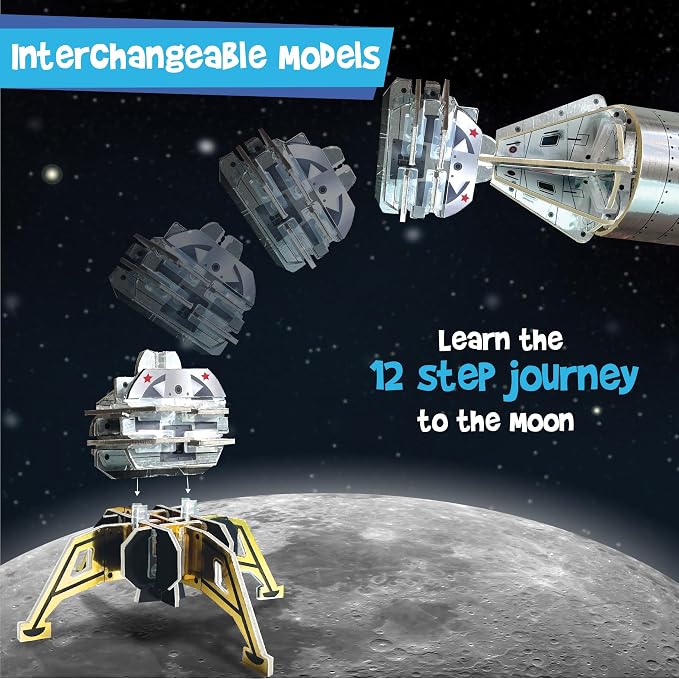 Imagimake Mapology Man's Journey to Moon | NASA Mission Apollo 11 | Rocket & - Image 5