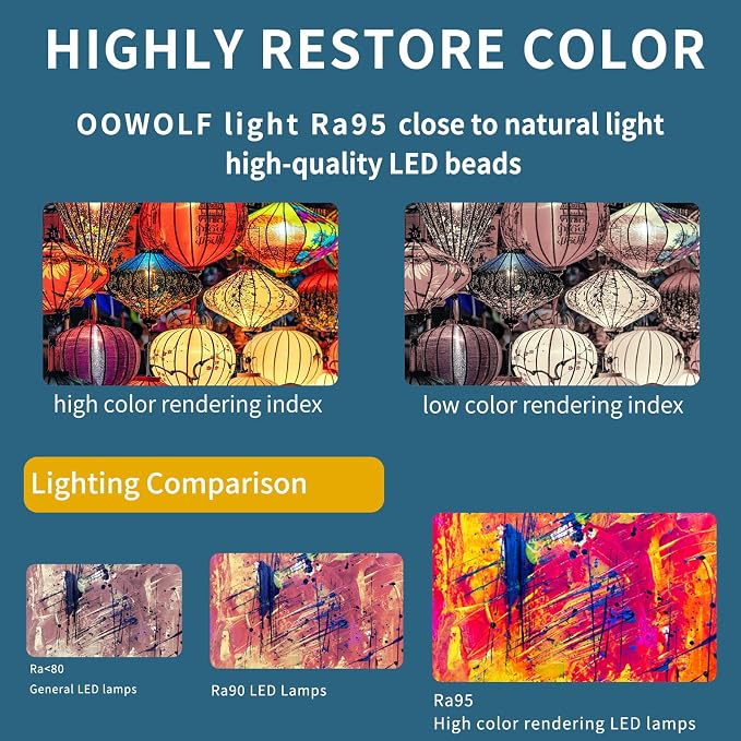 Monitor Light Bar, OOWOLF Screen Light Bar - Image 8