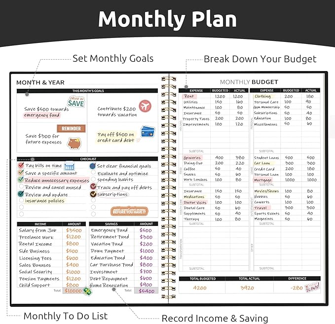 Budget Planner - Monthly Budget Book - Image 3