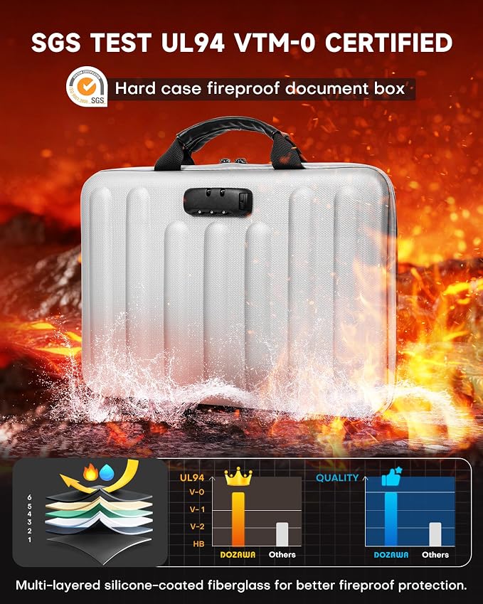 DOZAWA Fireproof Document Box, Hard Case Document Organizer - Image 2