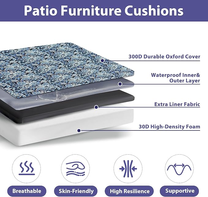 IPYNBAP Outdoor Chair Cushions Set of 4 -Waterproof Outdoor Seat Cushions - Image 2