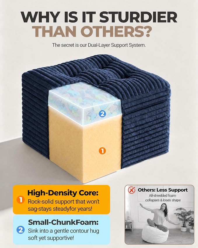 23.6in Pouf Ottoman, Corduroy Ottoman Foot Rest - Image 4