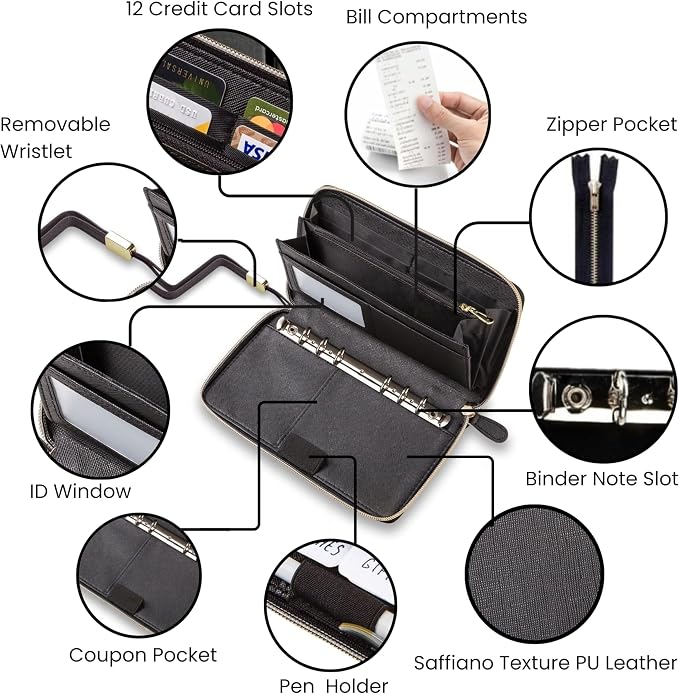 Three Way Cut Cash Envelope Wallet All in One Budget System RFID Blocking - Image 6