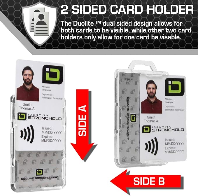 ID Stronghold - Pack of 5 - RFID Blocking Secure Badge Holder - Duolite 2 Card - Image 3