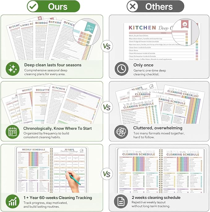 Adhd Cleaning Planner, Schedule&Checklist Organizer - Image 4