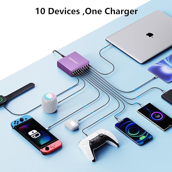 320W USB C Charger Block, 10-Port USB C Charging Station GaN III PD 65W Laptop Fast Charger Adapter for MacBook Pro/Air, DELL, iPad, iPhone, Samsung Galaxy (Purple)-DeskLoop Office