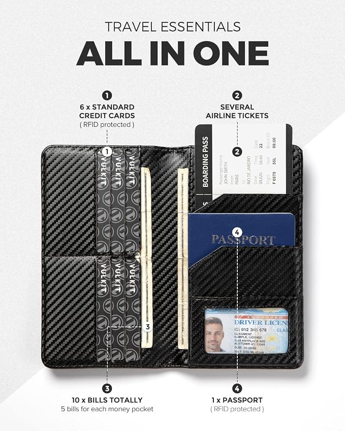 VULKIT Passport Holder Wallet RFID Blocking Travel Wallet - Image 2
