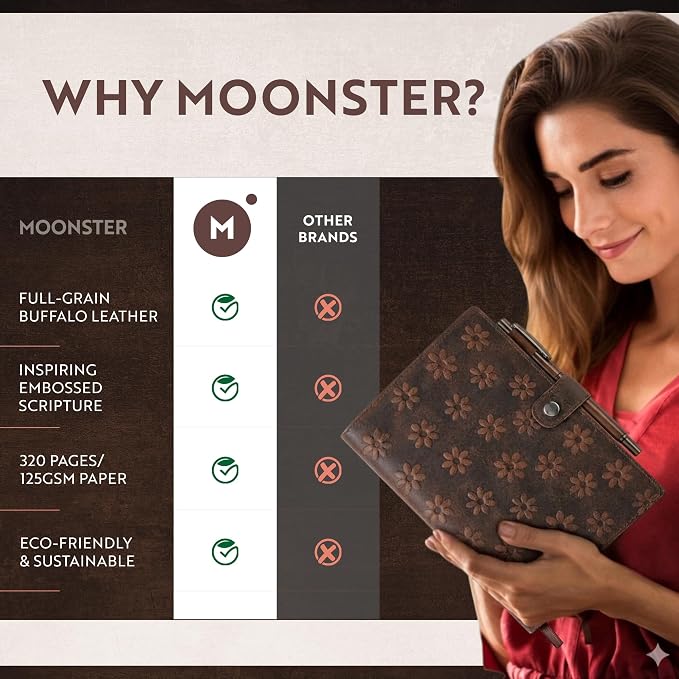 moonster Floral Leather Journal - Image 5