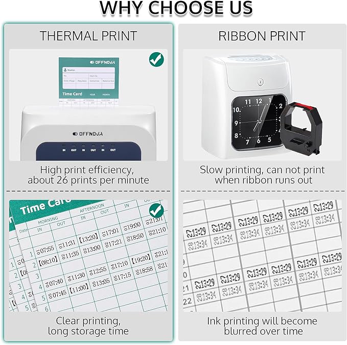 OFFNOVA Thermal Time Clock for Employees Small Business, No Ink Ribbons or Network Needed, in/Out Time Attendance Machine with 50 Time Cards-DeskLoop Office