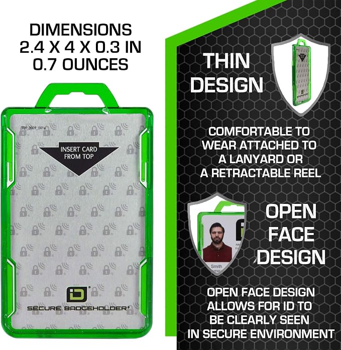 ID Stronghold - Pack of 5 - RFID Blocking Secure Badge Holder - Duolite 2 Card - Image 3