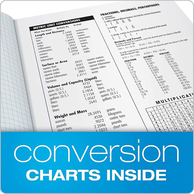 Oxford Composition Notebooks, Graph Ruled Paper, 9-3/4" x 7-1/2", 80 Sheets - Image 5