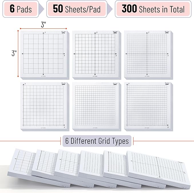 Mr. Pen- Graph Sticky Notes, 3x3 Inch, 6 Pads, 50 Sheets/Pad, 300 Sheets | 6 - Image 2