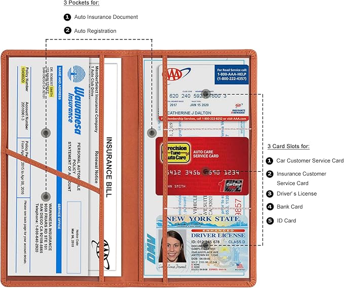 TOURSUIT Car Registration and Insurance Card Holder, Vehicle License Document - Image 2