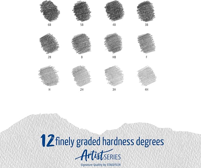 STAEDTLER Mars Lumograph Art Drawing Pencils – Sustainable, Break-Resistant - Image 6