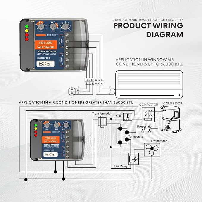BXST Wiring Surge Protector with Adjustable Over/Under Voltage Protection Power Suppressor Protector, 220V, 30A, Up to 6600W Heavy Duty Power Surge Protection for Refrigerators, Air Conditioning, TV-DeskLoop Office
