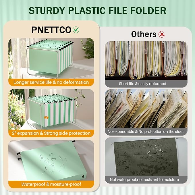 12 Pack 2 Inch Expansion Letter Size Hanging File Folders, Hanging Folder - Image 6
