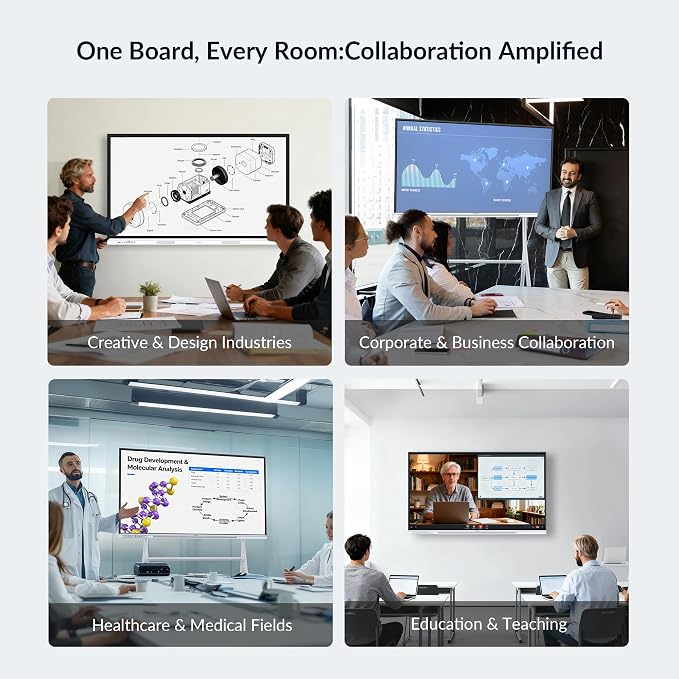 Smart Board, Built-in Digital Whiteboard, Wireless Casting, Split-Screen & - Image 6