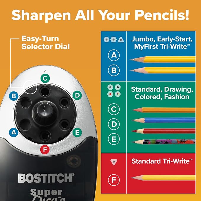 Bostitch Office SuperPro 6 Commercial Electric Pencil Sharpener, Heavy Duty - Image 3