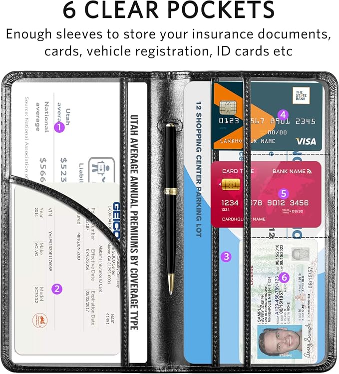 CoBak Car Registration and Insurance Holder - Image 3