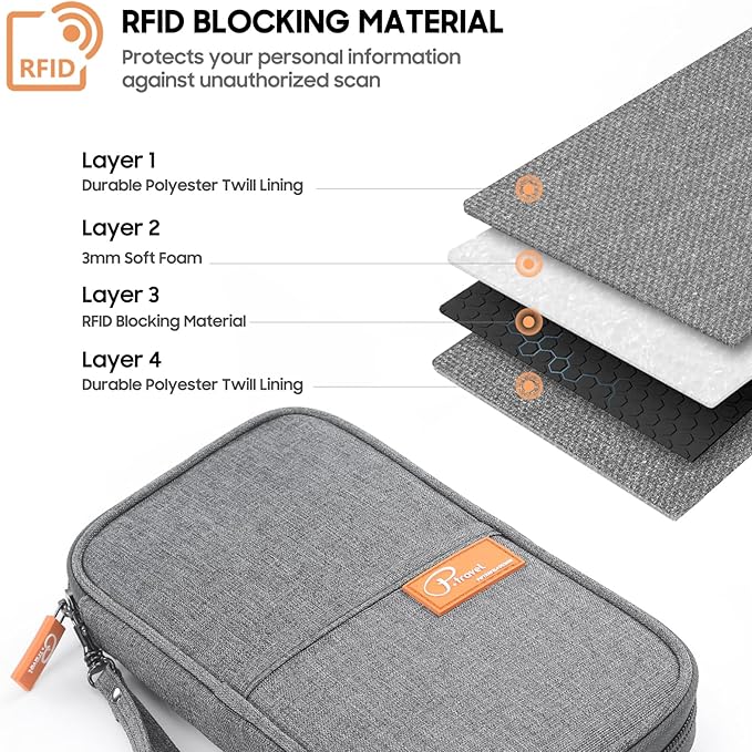 Family Passport Holder Organizer, RFID Blocking Travel Document Case, - Image 3