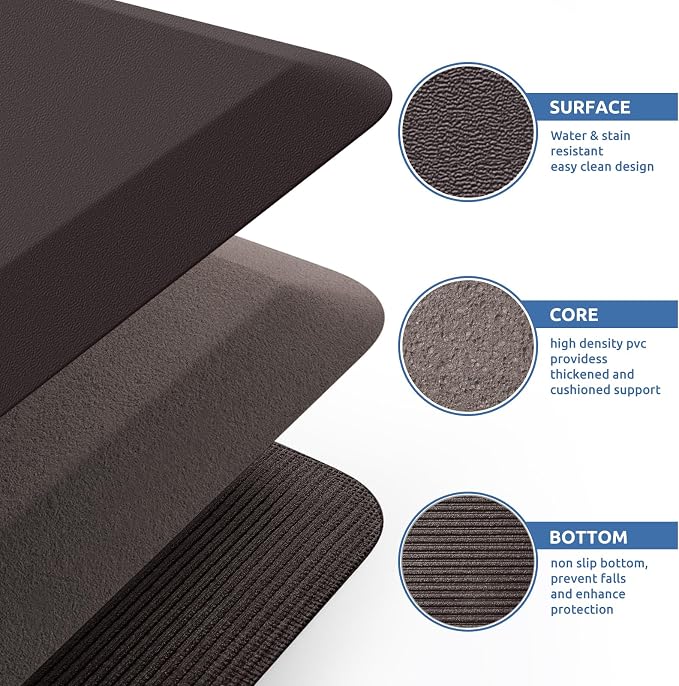 KitchenClouds Kitchen Mat Cushioned Anti Fatigue Rug 20"x39" Water Resistant - Image 5