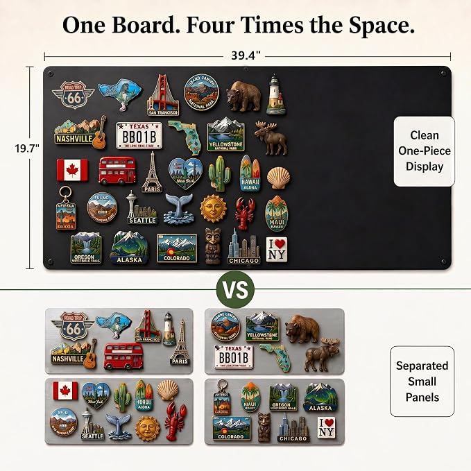 Large Magnetic Board for Wall: Non-Magnetic Fridge Solution | Matte Black Metal - Image 4
