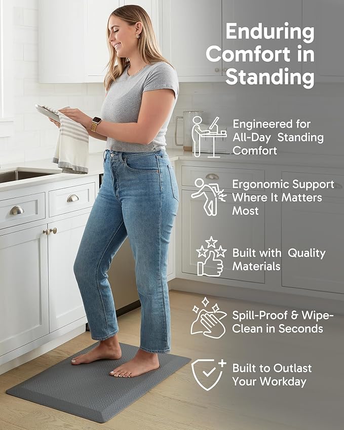 Ophanie Kitchen mats for Floor, Kitchen Rugs, Anti Fatigue Standing Cushioned Mat, Waterproof, Comfort Ergonomic mat for Office, Home, Sink, 9/10 inch Thick Memory Foam 20x32 Grey Non-Slip Bottom-DeskLoop Office
